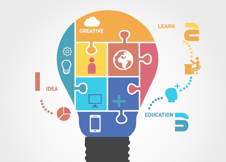 Why Skill-development